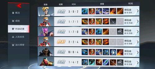 狂人日记皮肤爆料最新,神秘元素与经典再现！