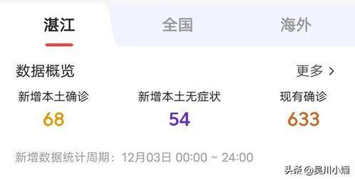 廉江最新疫情爆料,多区域现新增病例，防控措施升级中